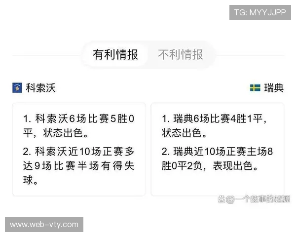 阿斯拉尼闪击建功科索沃半场一球领先瑞典梦幻开局点燃全场激情 阿斯拉尼闪击建功科索沃半场一球领先瑞典梦幻开局点燃全场激情